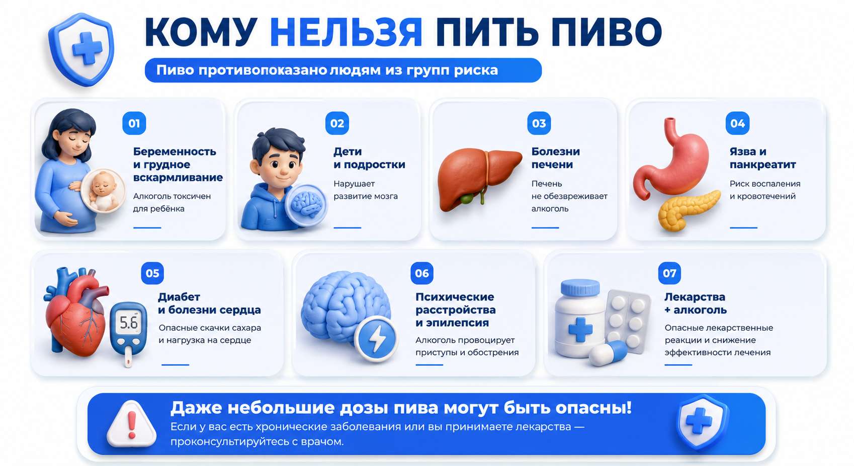 Инфографика на тему категорий людей, которым противопоказано пиво