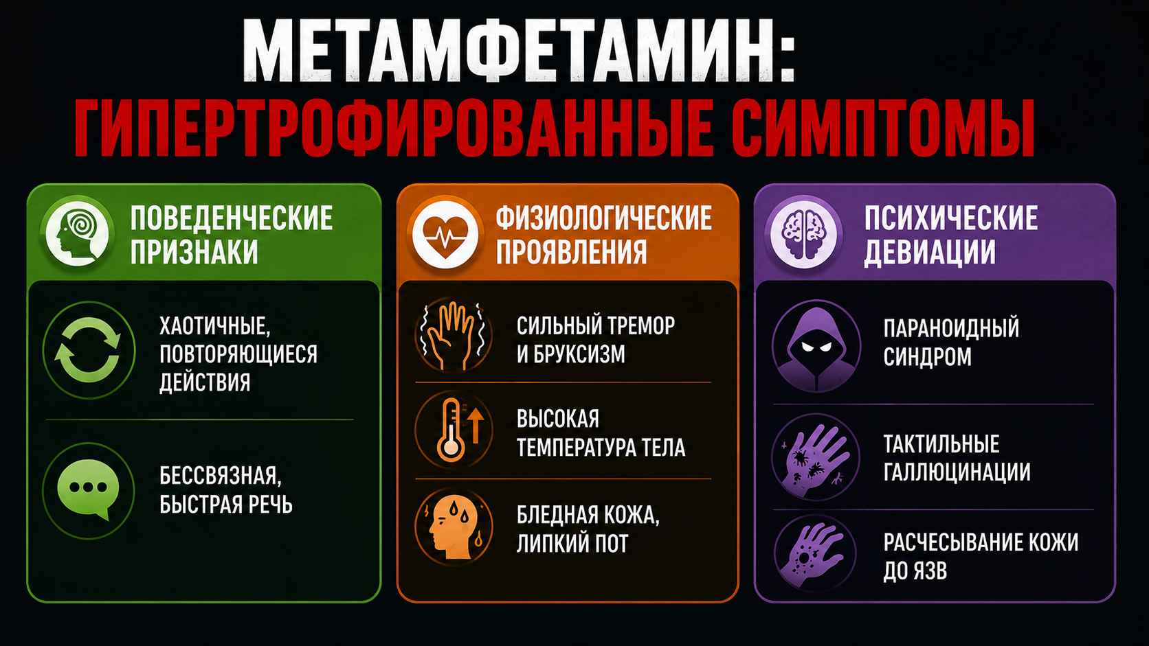 Инфографика: как распознать человека под метамфетамином
